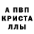 Дистиллят ТГК Wax Vitalina Kashyna